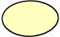 CT3 Labels, 24 x 15mm, 1000 Labels per Roll, Cream, 30 Roll Pack